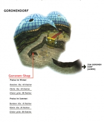 _09a_Goronendorf_Innen.jpg