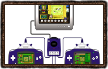 Four Swords Adventures